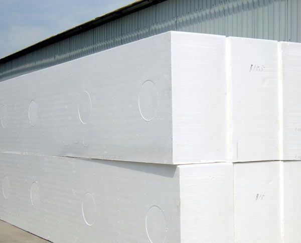 overview of China eps industry